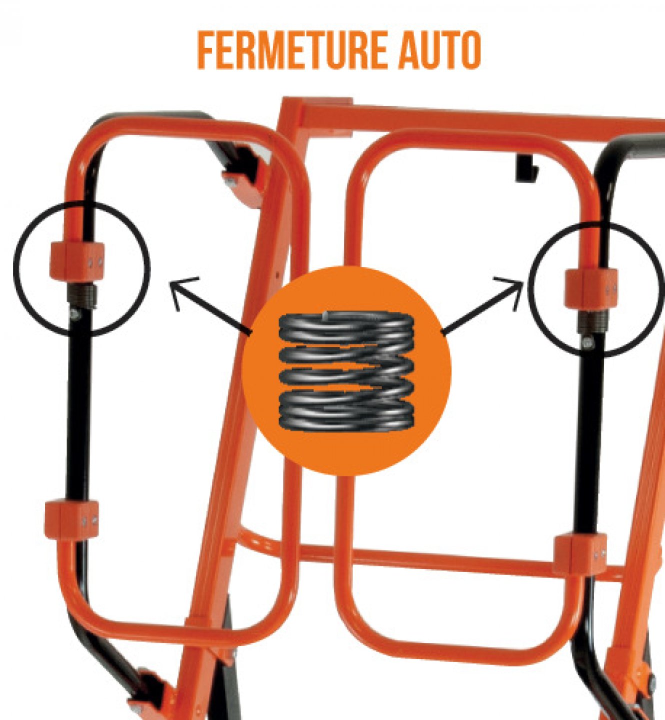 Secured stepladder gardia with spring-loaded guardrails 02